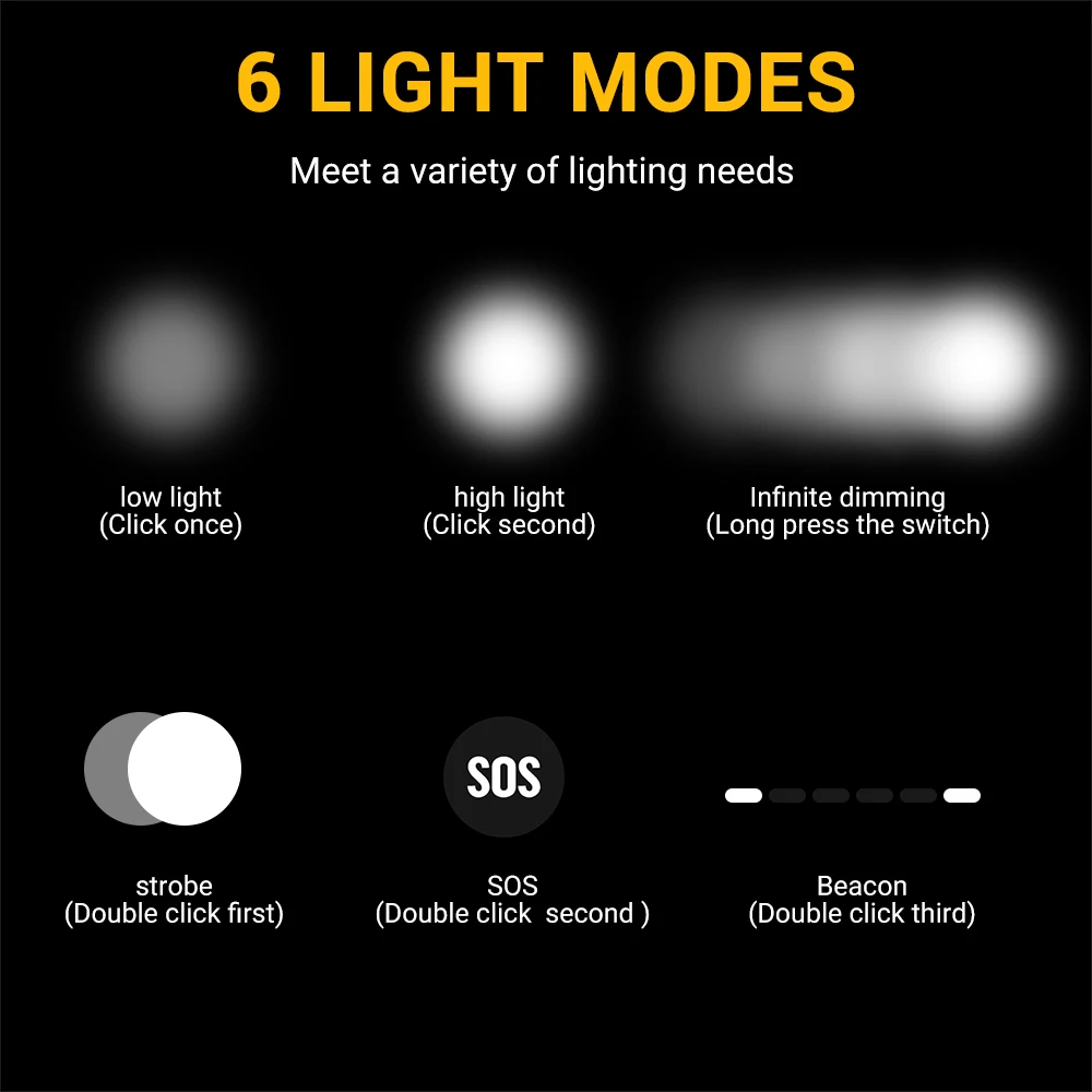BORUiT D20 Zoom LED Headlamp 1 - Lolin D32 review and price