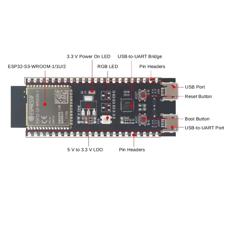 Espressif ESP32-S3-DevKitC-1 D - Devkitc review and price