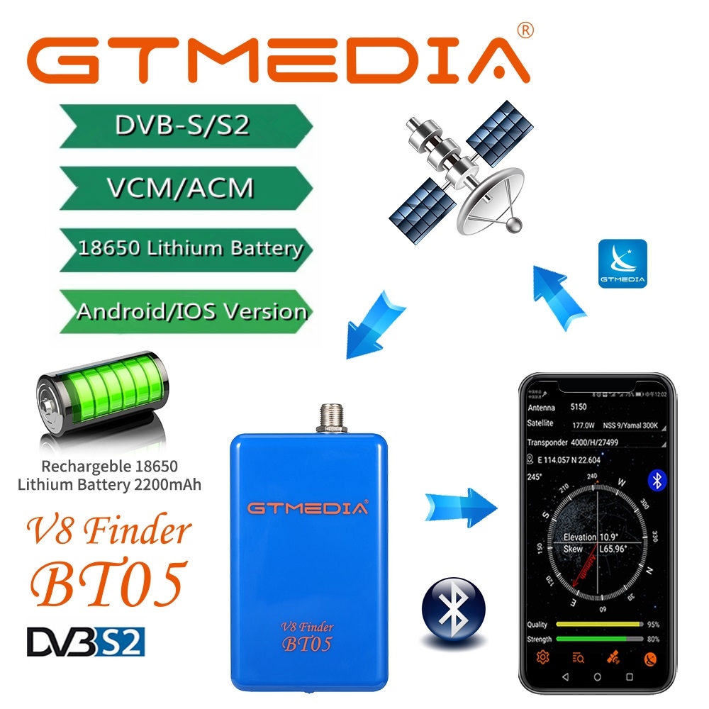 GTMEDIA V8 Finder BT05 Digital - Devkitc review and price