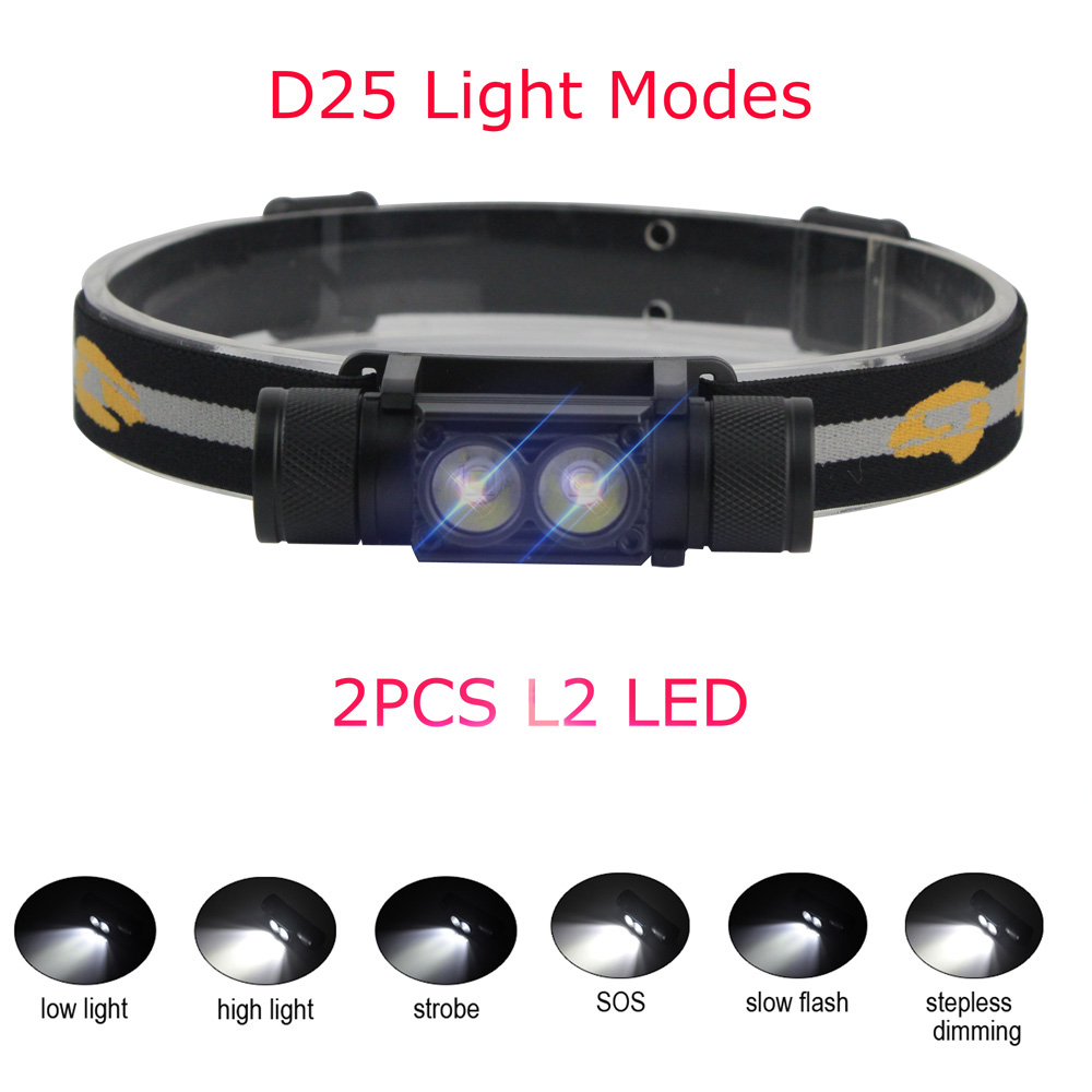 BORUiT D10/D20 Powerful LED He - Lolin D32 review and price